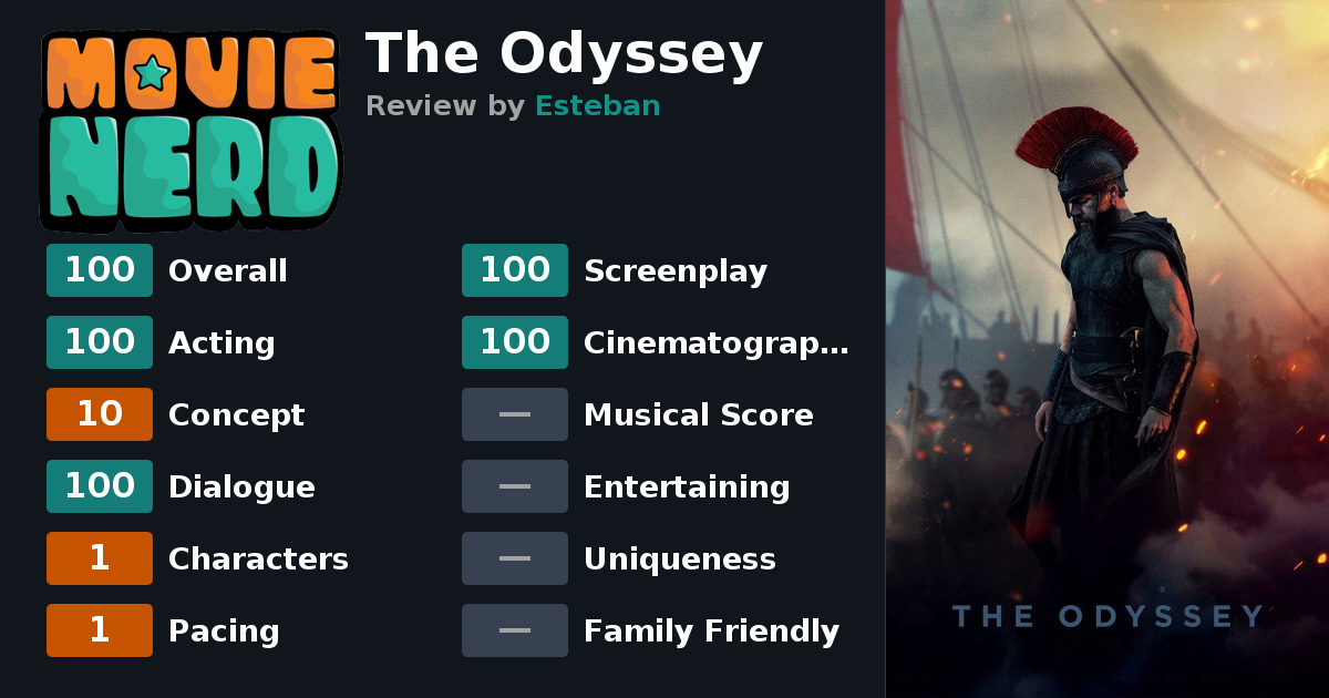 Share card preview for Esteban's review of The Odyssey